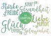 Ansicht 2 - Glückwunschkarte zum Geburtstag Wörter