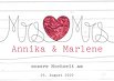 Ansicht 2 - Antwortkarte Mrs&Mrs
